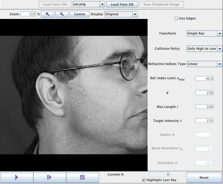 Ti riconosco dalle orecchie