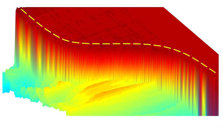 Studiare l’attrito per prevedere un terremoto