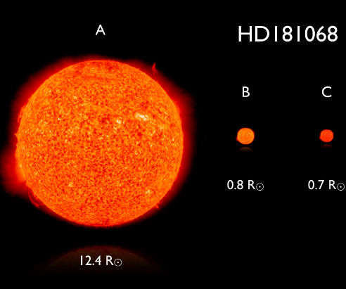 Kepler, spettacolo di vibrazioni stellari