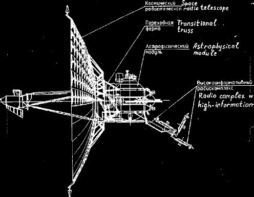 Il radiotelescopio più grande di sempre