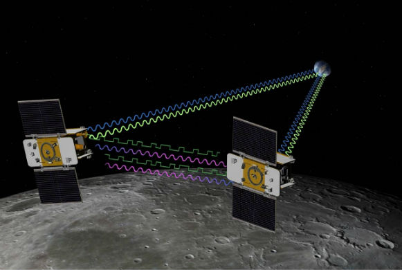 Due gemelle in partenza per la Luna