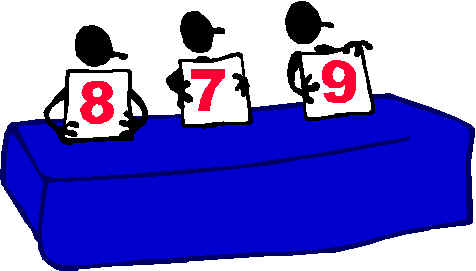 Valutazione? Beh, dipende