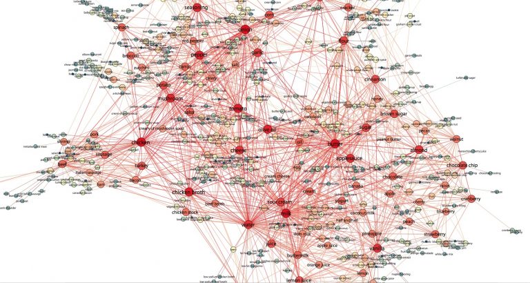 Il social network delle ricette