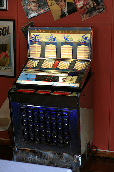 La formula della canzone di successo