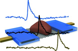 Il sensore al grafene che parla con le cellule