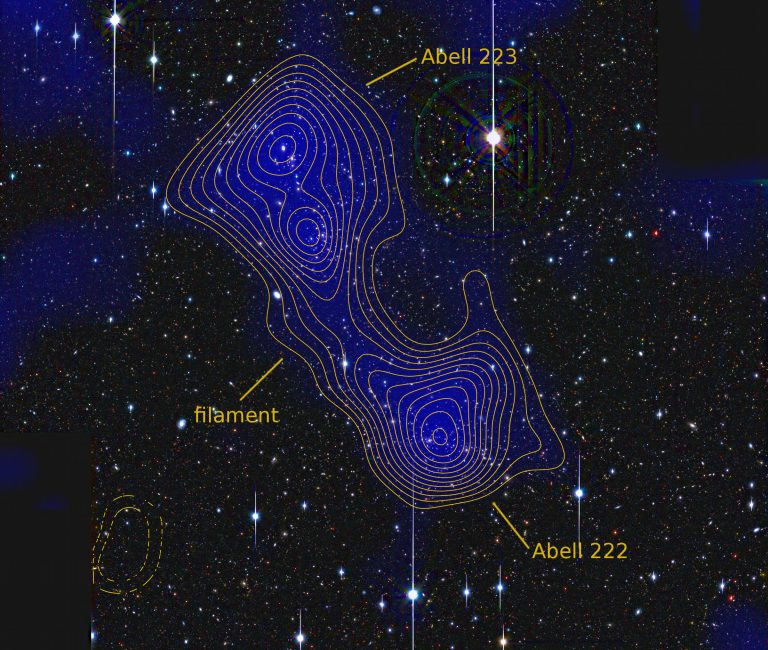 Un po’ di luce sulla materia oscura