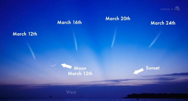 Arriva PanStarrs, la cometa di Pasqua