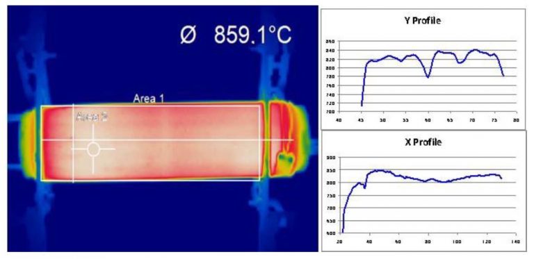 E-cat, la fusione nichel-idrogeno funziona davvero?