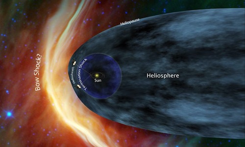 Un nuovo software per la sonda Voyager