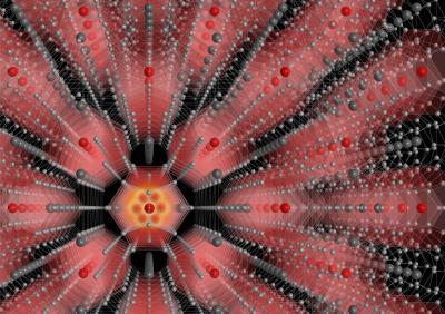 Gli atomi in gabbia che producono elettricità