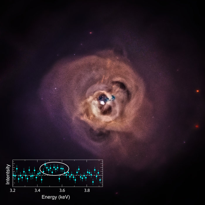 La materia oscura ci sta lanciando dei segnali?