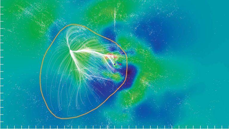 Laniakea, il superammasso in cui abita la Via Lattea