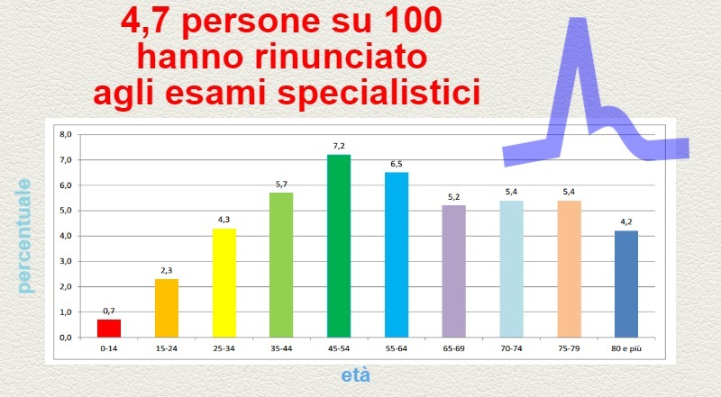 esami1