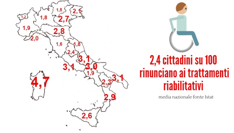 trattamenti di riabilitazione3