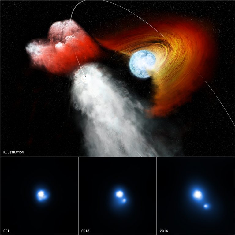 Com’è il vento stellare di una pulsar