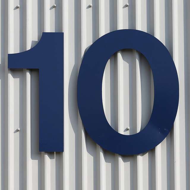 I 10 articoli più letti nel 2015