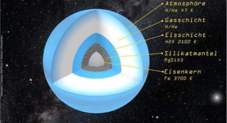 Come potrebbe esser fatto il Pianeta Nove