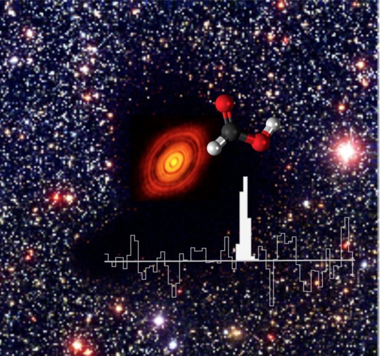 Acidi organici attorno a una stella simile al Sole