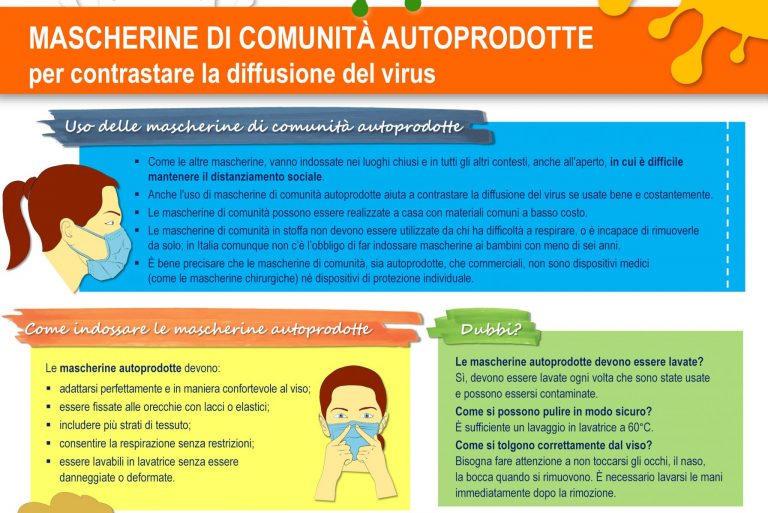 mascherine fai da te mascherine di comunità stoffa tessuto cotone ISS sanità