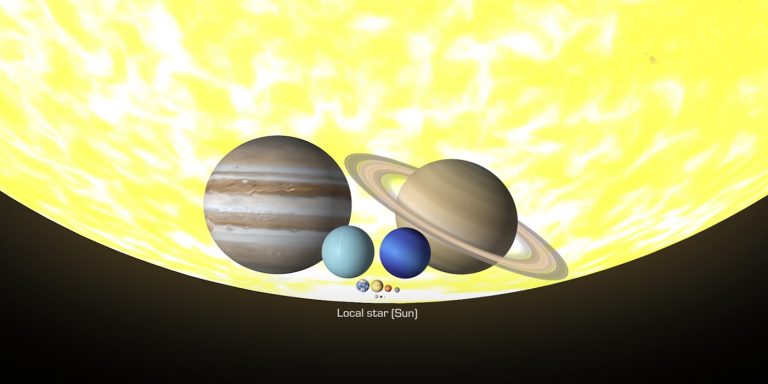 Sistema solare