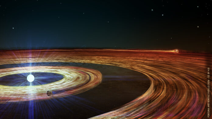 futuro del sistema solare
